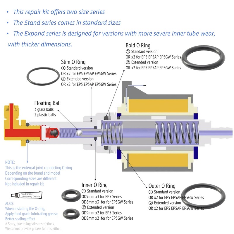 O Ring Repair Kit for Coffee Maker Ulka Solenoid Vibration