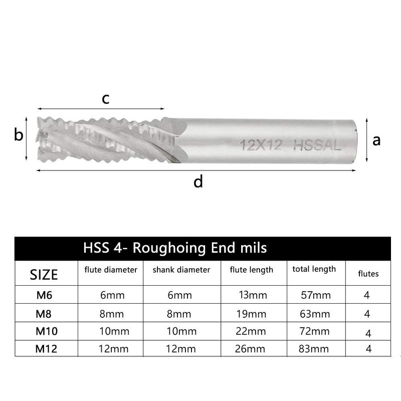 4-Piece End Mill Set 4 Flammi HSs Roughing Mill CNC