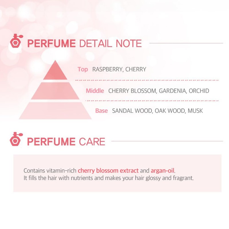 Kerasys CHERRY BLOSSOM Perfumed 33.8 fl oz / 1L (Shampoo,