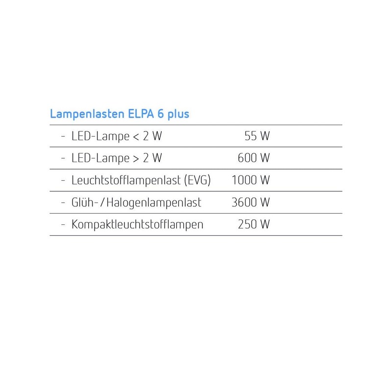 Theben ELPA Staircase Timer Switch, 0060003