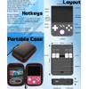 My Mini Handheld Game Console 3.5-in 640*480 IPS OCA Screen