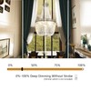 Maxax C35 LED Dimmable Bulb, E12 Base Candle Bulbs, 4W