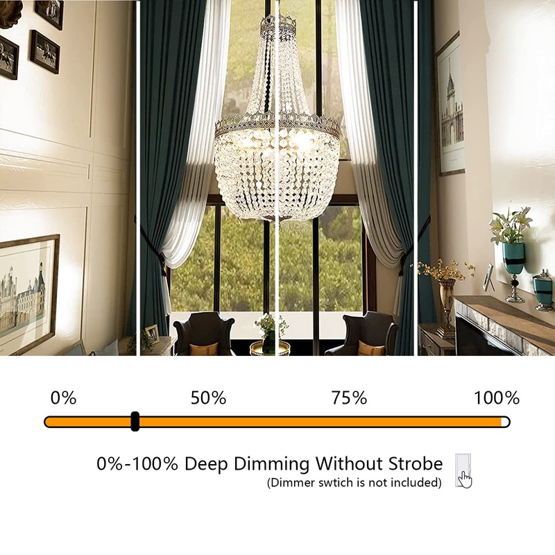 Maxax C35 LED Dimmable Bulb, E12 Base Candle Bulbs, 4W