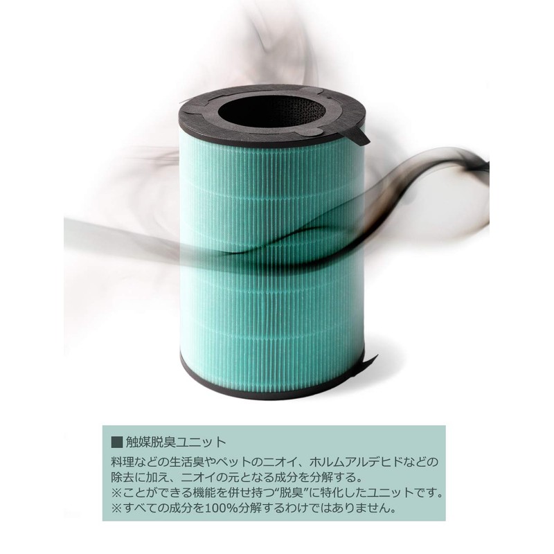 KTJBESTF Air Purifier Replacement Filter for Air Purifiers