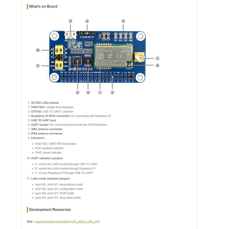 Waveshare SX1262 LoRa HAT for Raspberry Pi Spread Spectrum Modulation