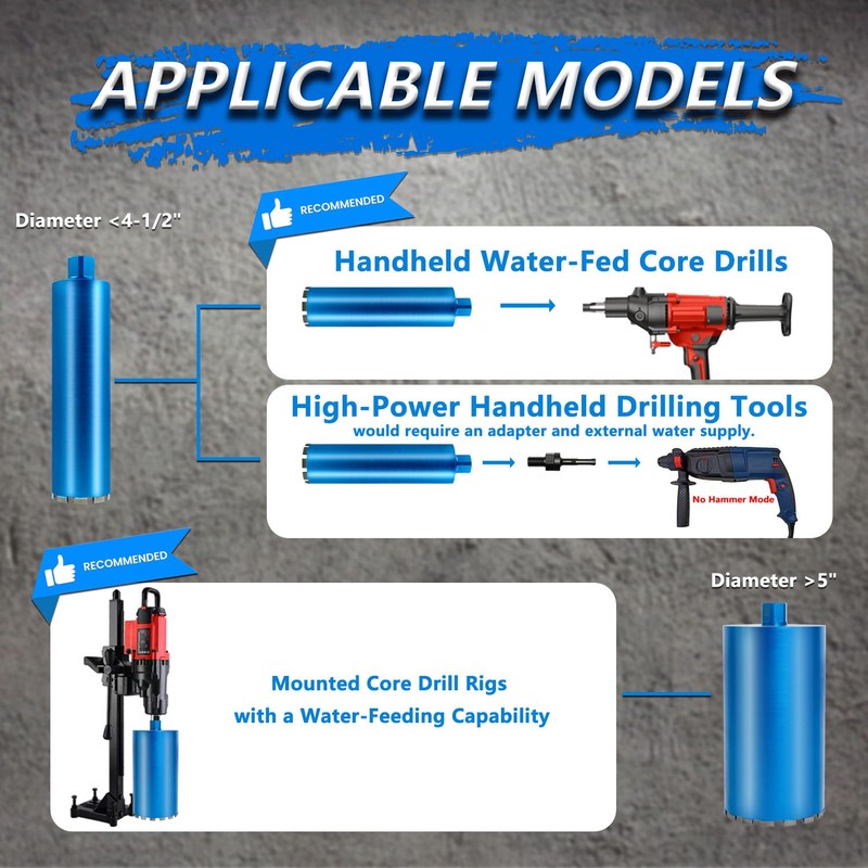 HBKEEN 1-3/4" Wet Diamond Core Drill Bits for Concrete with
