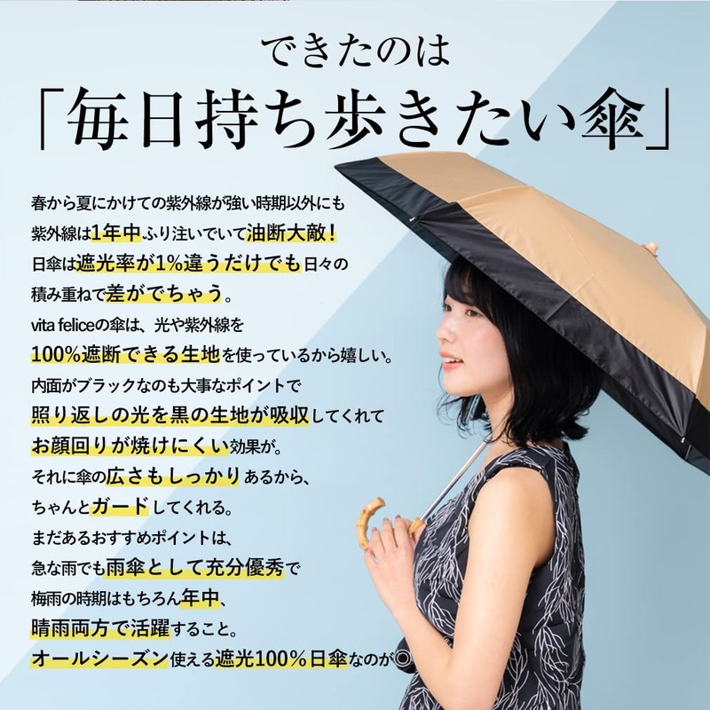 VITAFELICE vsgz-452z Women's Folding Parasol for Rain or Shine, Light