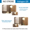 10 Pack G9 28W 230V 370LM 2700K Warm White Dimmable