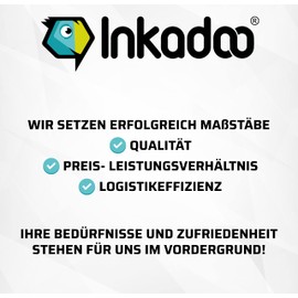 Inkadoo Label for Brother DK-11201 P-Touch QL 500, 570, 710, 1100 Label Tape, Label Rolls