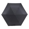 Asty ASP23MN55 Full Blackout Windproof Plain Black Coating Mini Folding