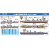 Pit Road W213 1/700 Skywave Series Japanese Navy Destroyer Sunfire