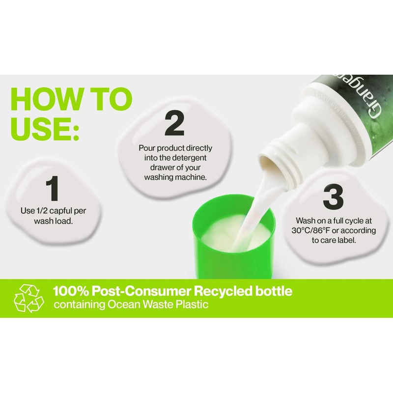 Grangers Down Wash Kit | Down Wash 10 oz Concentrate