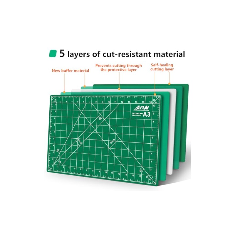 ArtAt Self Healing Cutting Mat: 【5 Pack Cutting Mat 12″x