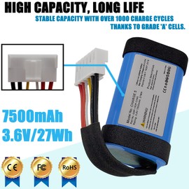 LAQUEENA GSP-1S3P-CH40 7500mAh Battery Compatible with Charge 5 Waterproof Bluetooth Speaker with Tools Battery Part NO Charge5