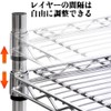 Metal Frame, Metal Rack Section, Stand Fixing Part, Shelf Section,