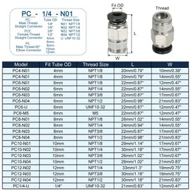 PATIKIL 4mm x 1/8" NPT Female Thread Push To Connect Fittings Set of 4 Straight Quick Connect Fittings for Air and Water Tube Fitting Joint