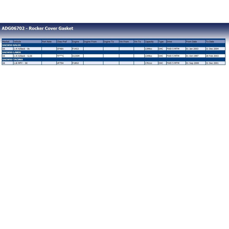 Blue Print ADG06702 VALVE COVER GASKET 1 PIECE