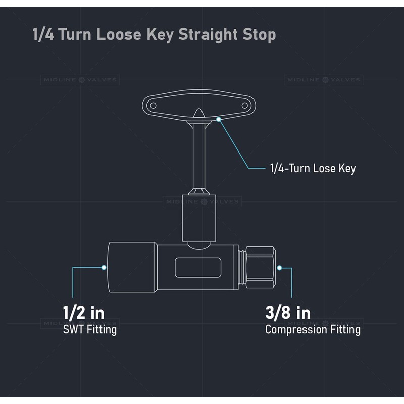 Midline Valve 92212QS-OM Water Supply Stop Valve with Quarter Turn