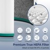 2-Pack HP01 HP02 True HEPA Filter Compatible with Dyson Pure