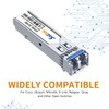 1.25 Gigabit Single Mode LC Duplex Transceiver,1000Base-LX Dual Fiber SFP