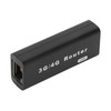 Mini 3G WiFi Router Wireless AP Network Card Adapter USB