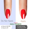 Kanorine Nail Primer 15 ml a0327