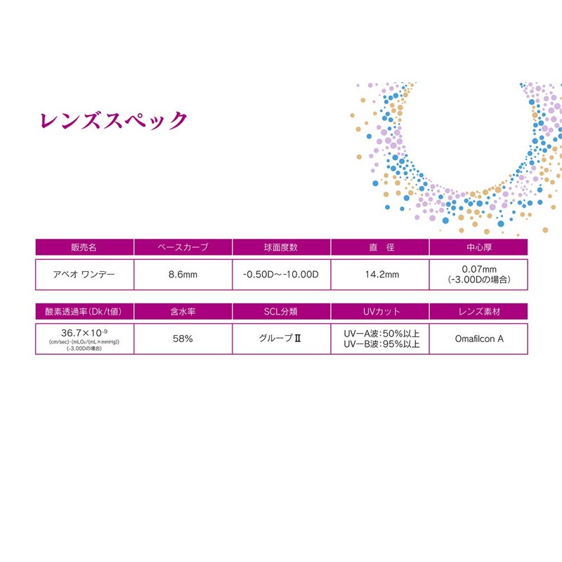 アベオ ワンデー 30枚入り 【BC】8.6 【PWR】-5.50