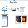 LETLINK 4-CH 85-250V orUSB 5V WiFi Smart Temperature Relay Switch,Dry