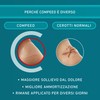Compeed Cerotti per vesciche. Lunga durata e resistenti all'acqua- Pack