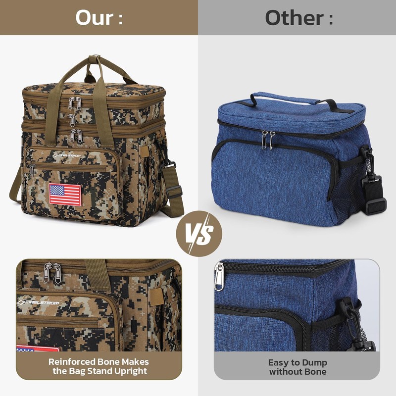 Maelstrom Tactical Lunch Box for Men, 23L Insulated Lunch Bag,