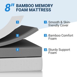 Avenco Queen Size Mattress, 8 Inch Memory Foam in a Box for Comfort Sleep & Pressure Relief, CertiPUR-US Certified Medium Firm