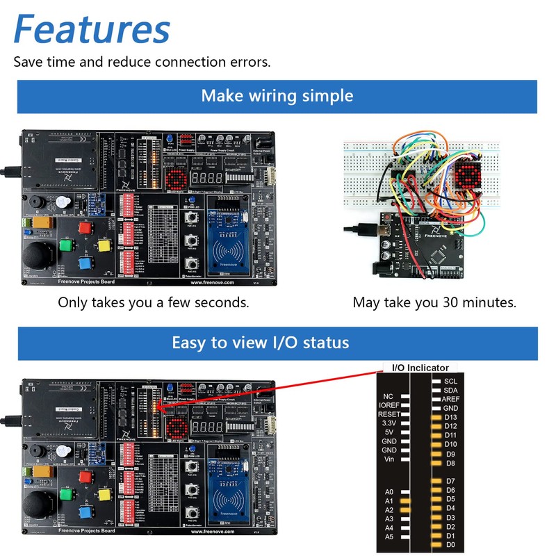 Freenove Projects Kit (No Control Board) (Compatible with Arduino IDE),