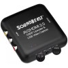 SoundBeast AV to HDMI Converter Recorder Adapter Cable USB Video