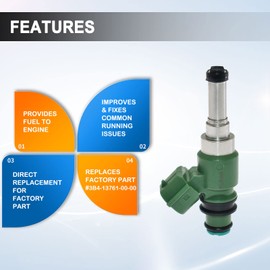 Inyector de combustible 3B4-13761-00-00 para Yamaha Grizzly 550 700, para Yamaha V STAR 1300 Deluxe WR450F YFZ450R