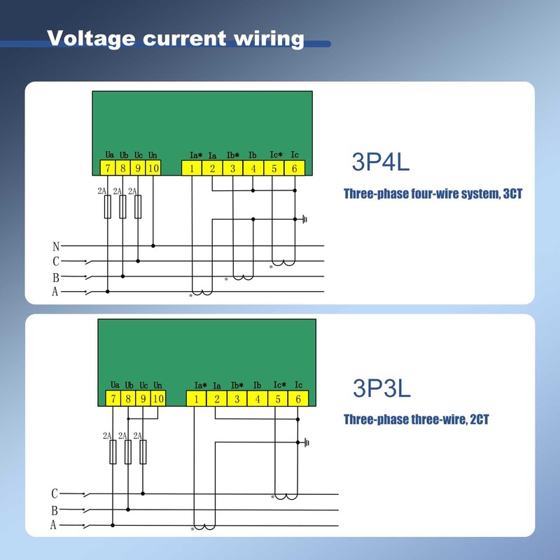 Intelligent Power Meter 3 Phase Current Voltage Power Meter for