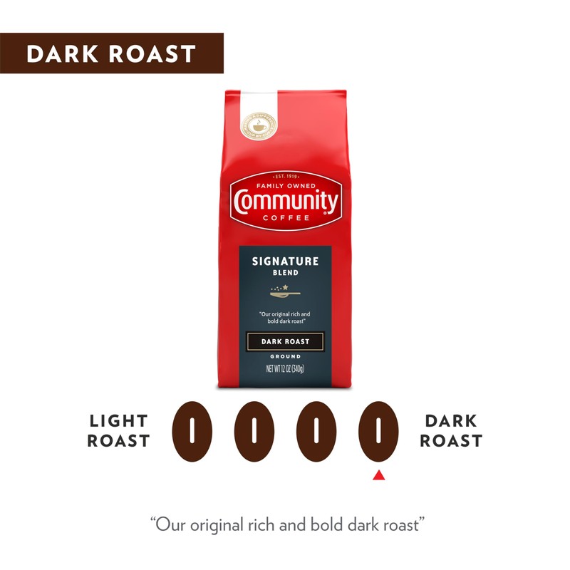 Community Coffee Signature Blend, 128 Ounces Ground Coffee, Dark Roast,