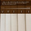 Kurashiki Canvas No. 11, Produced by 38.0 x 19.7 inches