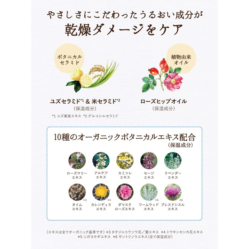 Moist Diane Botanical Body Milk 400 ml - Citrus &