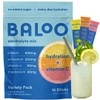 Baloo Electrolyte Drink Mix – No Added Sugar Hydration Powder