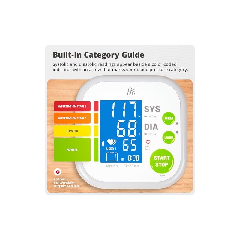 Greater Goods Upper Arm Blood Pressure Monitor for Home Use