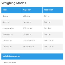HEADNMORE® Bundle - MYWEIGH® Precision Scales Pocket Scales Triton-M (400 x 0.01 g) + Headnmore® Keyring