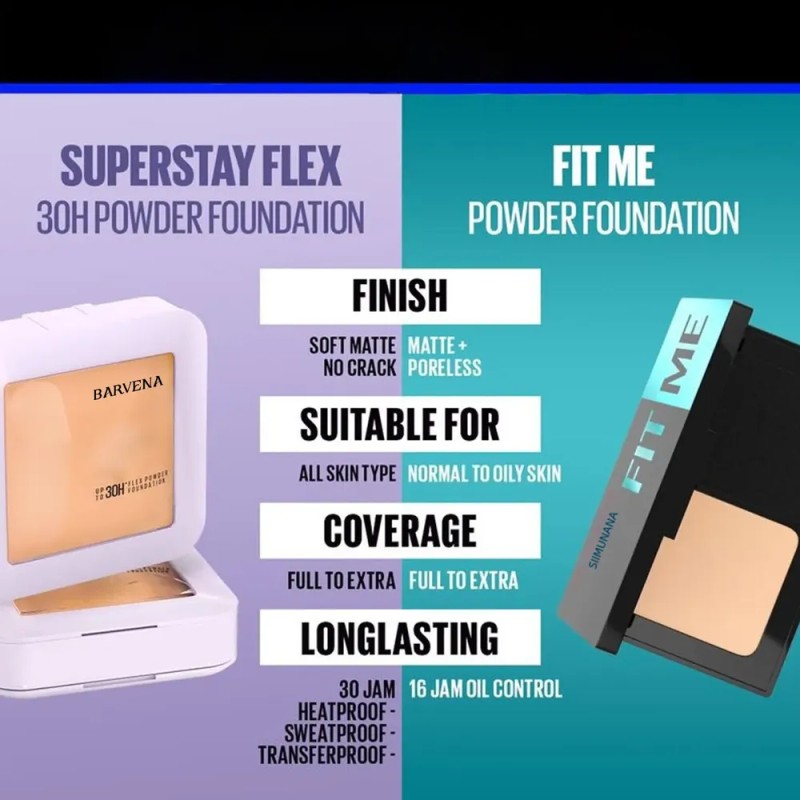 Base De Maquillaje En Polvo Compacta Barvena (30 H De