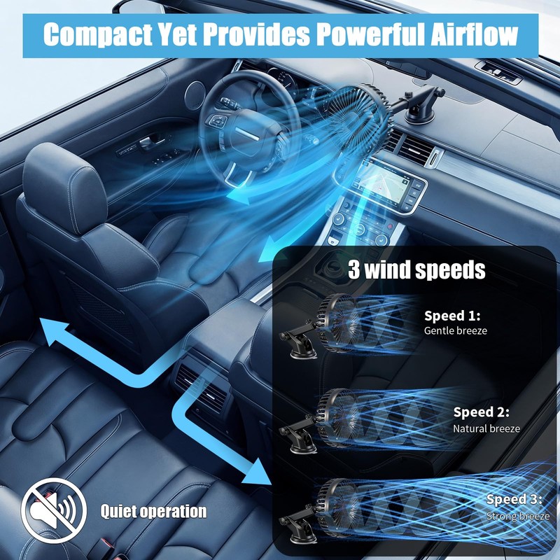 Grinsvalley 2 Set Portable Car USB Powered Auto Fan with