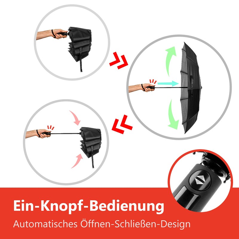 Ergonauts Windproof Double Canopy Pocket Umbrella with Teflon Coating, Ergonomic