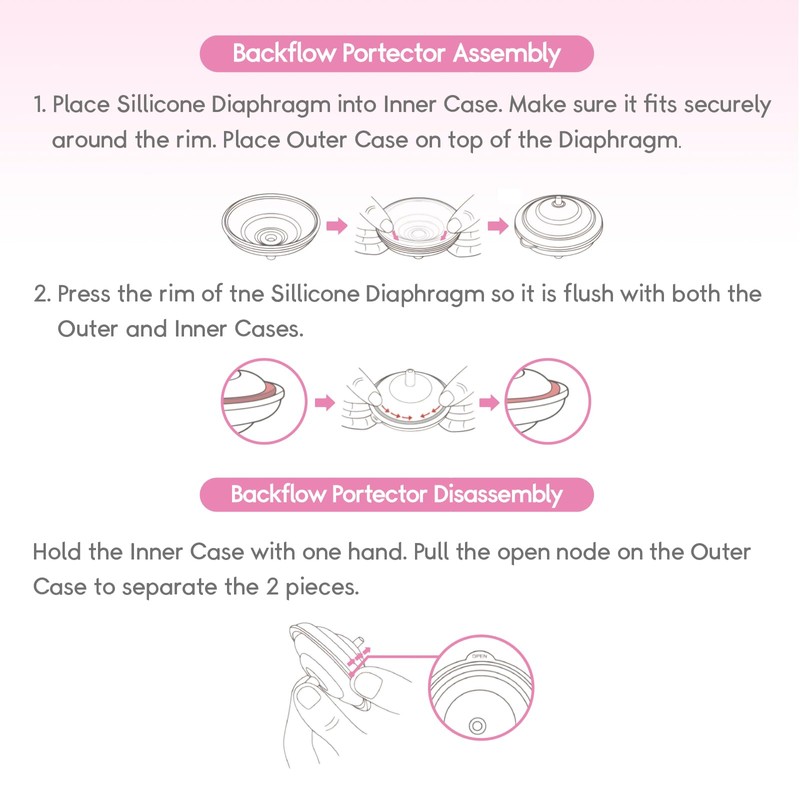 Spectra Replacement Pump Parts Compatible w/ S1/S2/9 Plus, Not Original