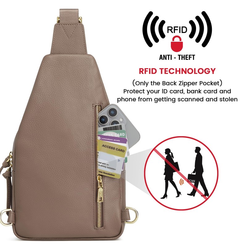 Kattee Small Leather Sling Bag for Women with RFID Blocking,Khaki