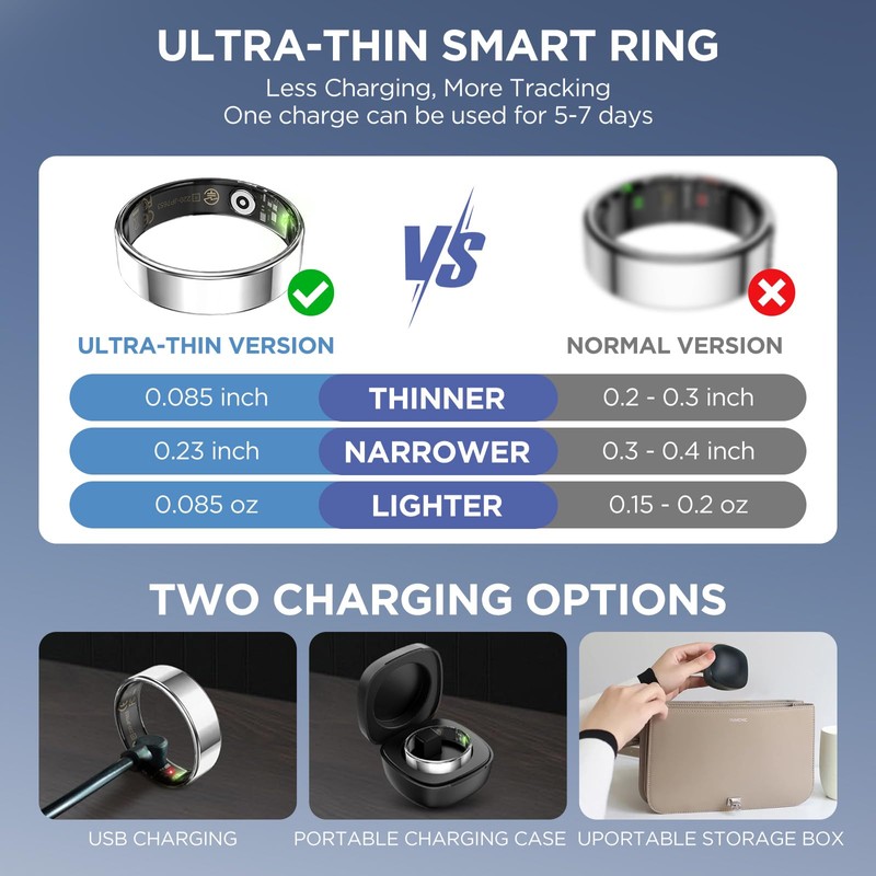Ultra-thin Sleep & Fitness Tracker, Smart Ring for Women Men,
