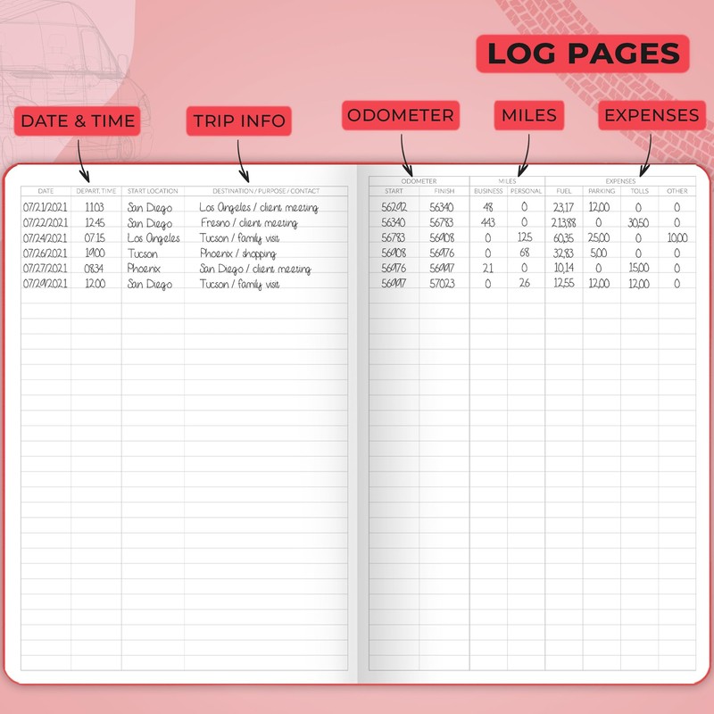 Skyline Auto Mileage Log Book – Vehicle Logbook with Expense