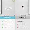 2 PCS Quiet Please Sign Sticker, Self Adhesive Durable Please
