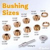 SpeTool Brass Router Template Bushing Guide Set with Centering Pin&Cone